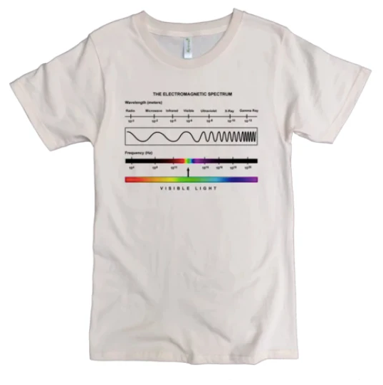 Electromagnetic Spectrum Men's T-Shirt (also in Women's sizes) - 100% organic cotton