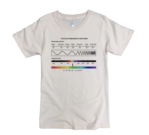 ElectromagneticSpectrumTShirt