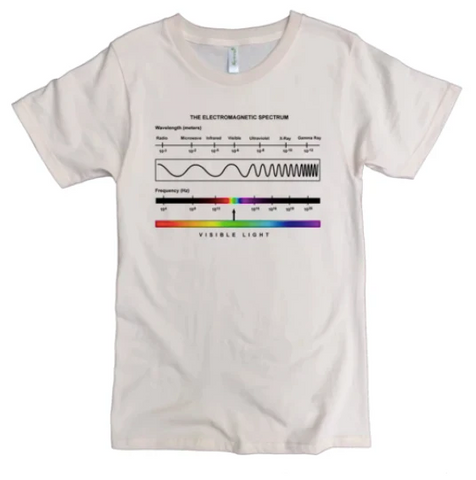 Electromagnetic Spectrum Men's T-Shirt (also in Women's sizes) - 100% organic cotton