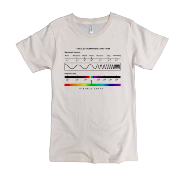 Electromagnetic spectrum men's organic cotton t-shirt